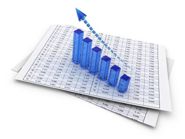Account Management
